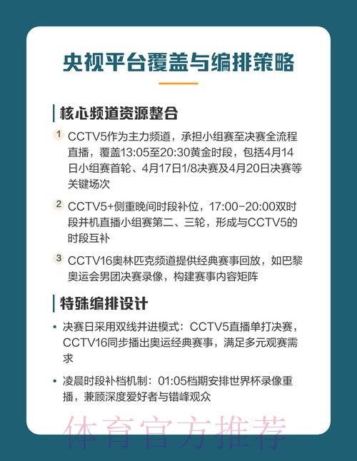 世界杯高清直播规则