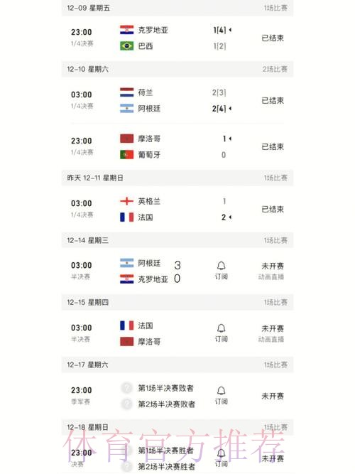 最新世界杯比分查询入口最新网址